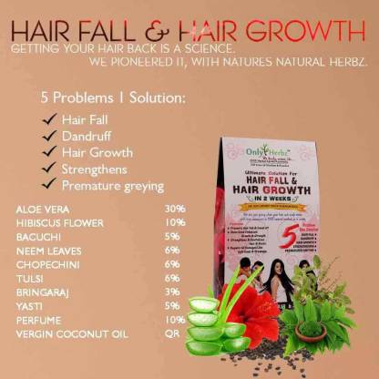 HAIR FALL AND HAIR GROWTH